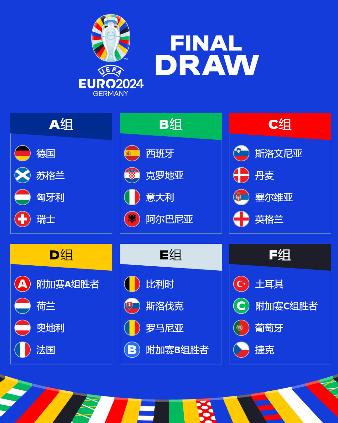 业合作